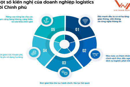 SOC VIP – Cổng thông tin giải trí tốt nhất và Hướng dẫn tải xuống ứng dụng chính thức năm 2024