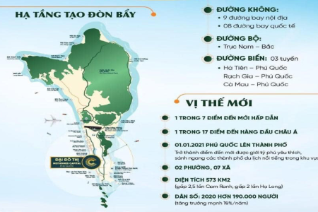 Khám phá Sum99: Thiên đường của những trò chơi thưởng đa dạng