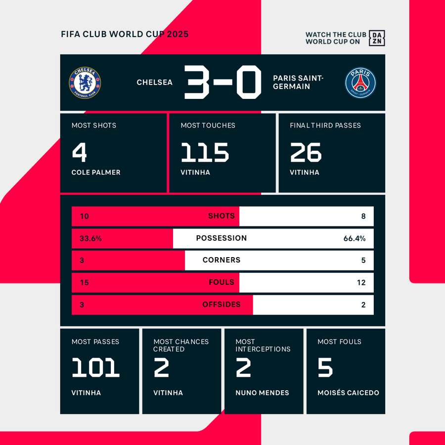 ran vs bok live score updates see current match stats and goals